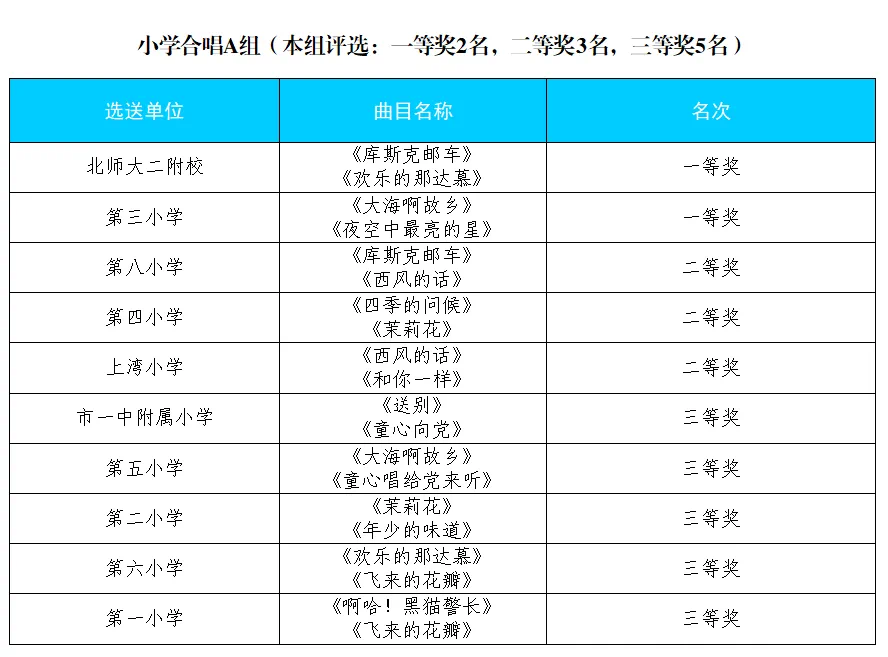 微信图片_20231221172533.png 微信图片_20231221172533.png