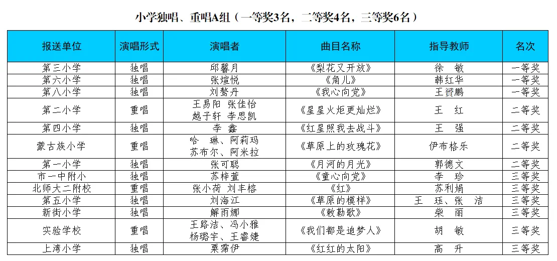 微信图片_20231221172239.png 微信图片_20231221172239.png